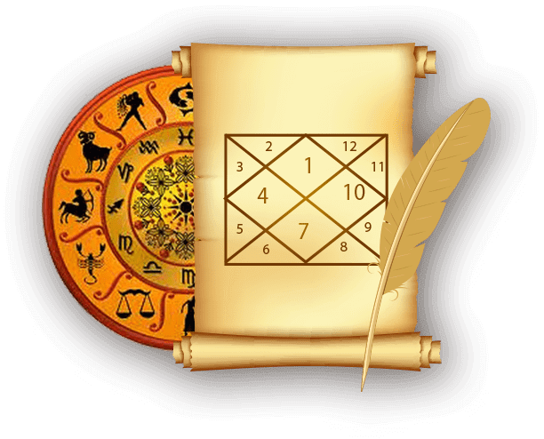 Vadic Astrology